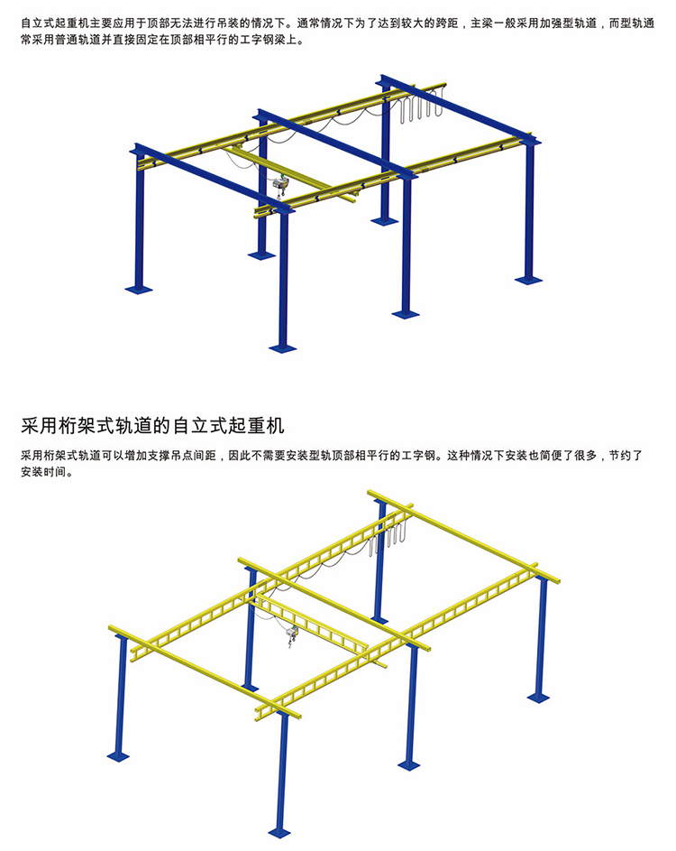 500kg科尼電動葫蘆鋁合金軌道組合式起重機-2.jpg