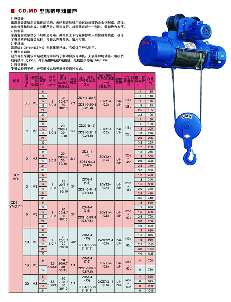 2T防爆鋼絲繩電動葫蘆-2.jpg